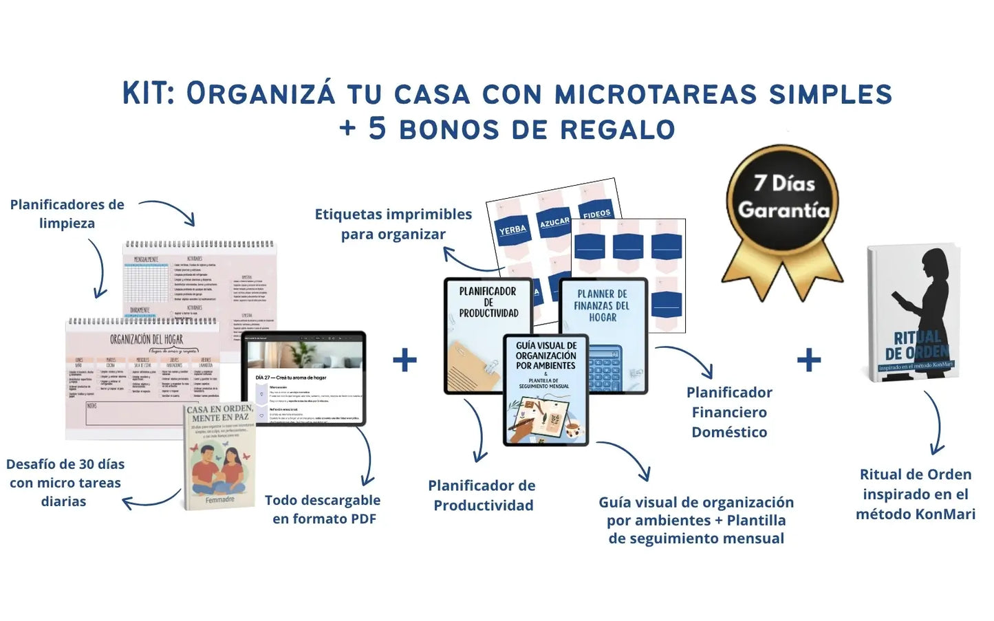 Kit: Organizá tu casa con microtareas simples + 5 bonos de regalo