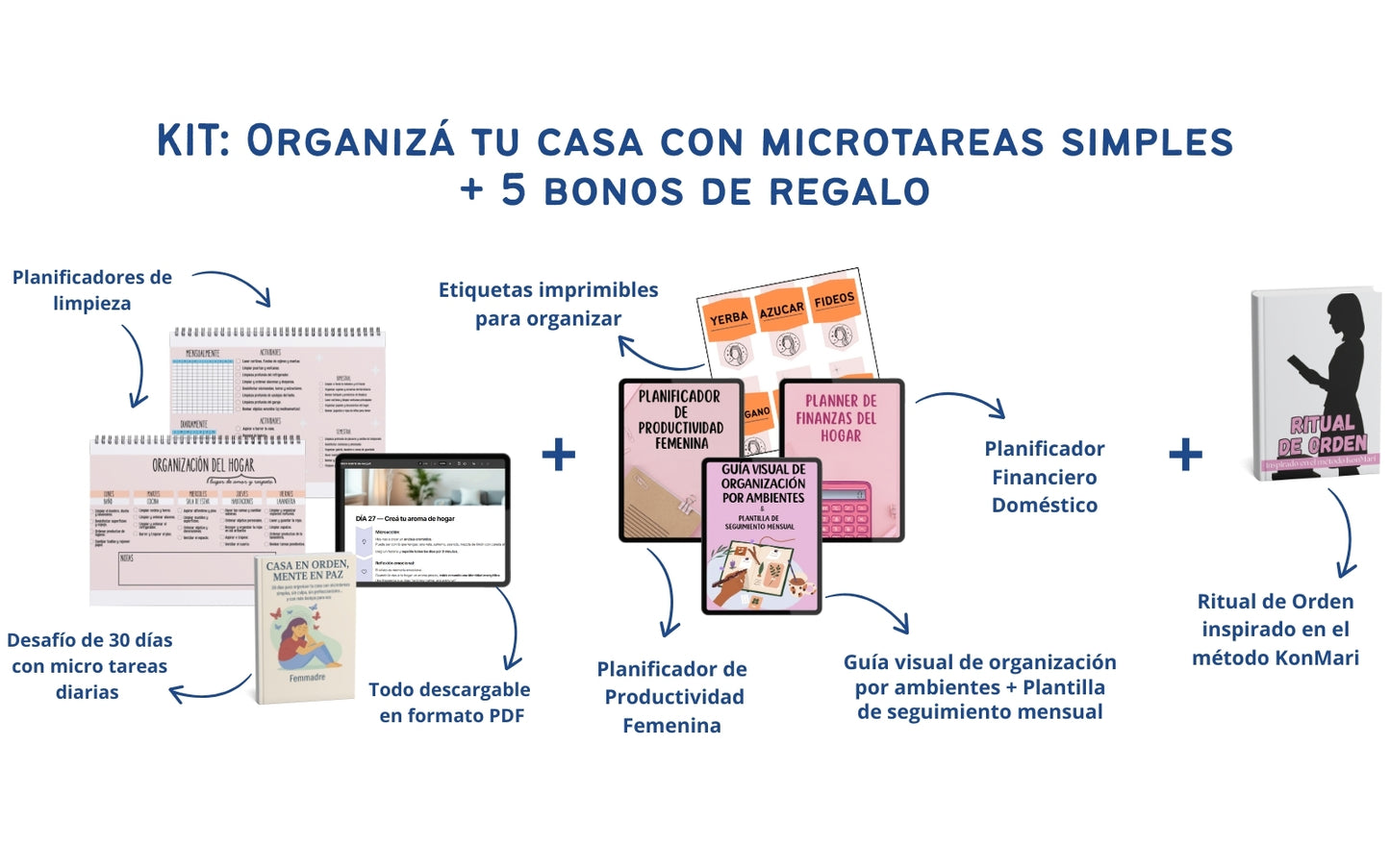 Kit: Organizá tu casa con microtareas simples + 5 bonos de regalo